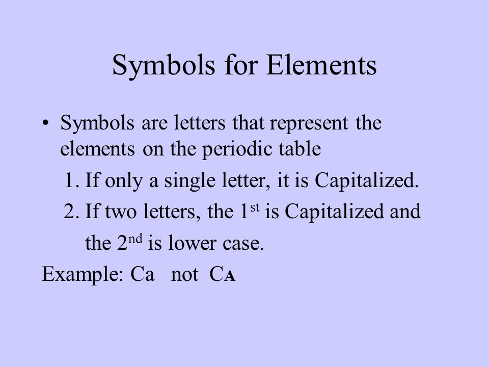 13 symbols for elements symbols are letters that represent the elements on the periodic table 1 if only a single letter it is capitalized 2 - Periodic Table Sodium Abbreviation 13 symbols for elements symbols are letters that represent the elements on the periodic table 1 if only a single letter it is capitalized 2 - Periodic Table Sodium Abbreviation