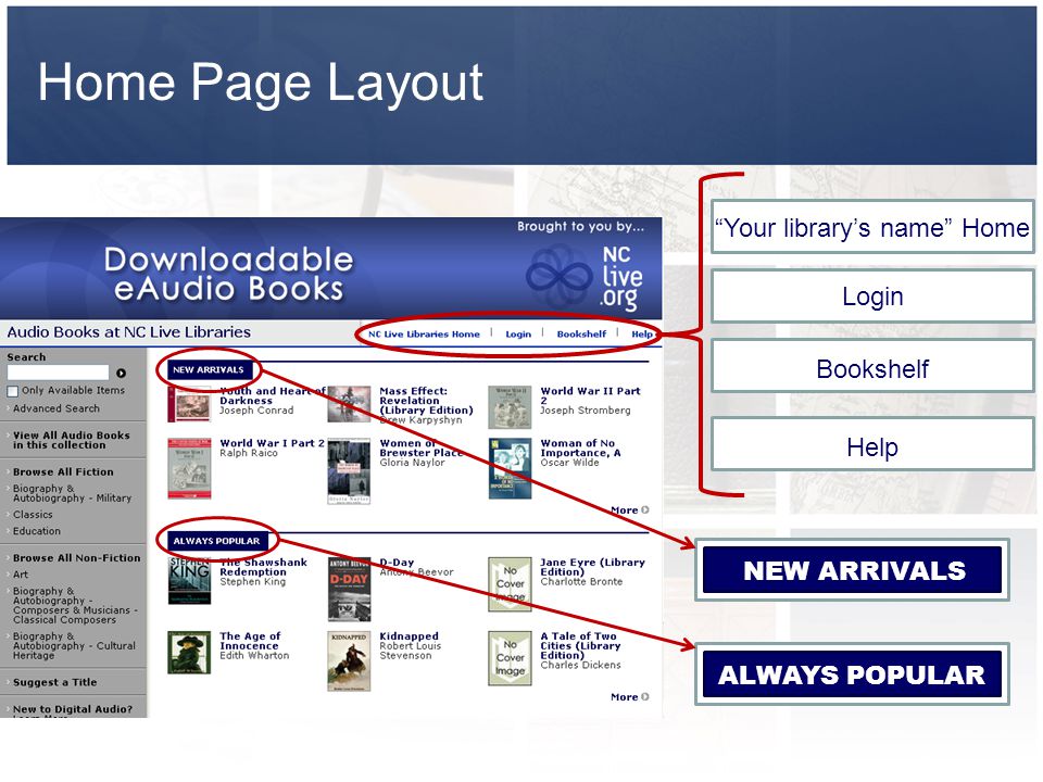 NEW ARRIVALS ALWAYS POPULAR Your library’s name Home Login Help Bookshelf Home Page Layout