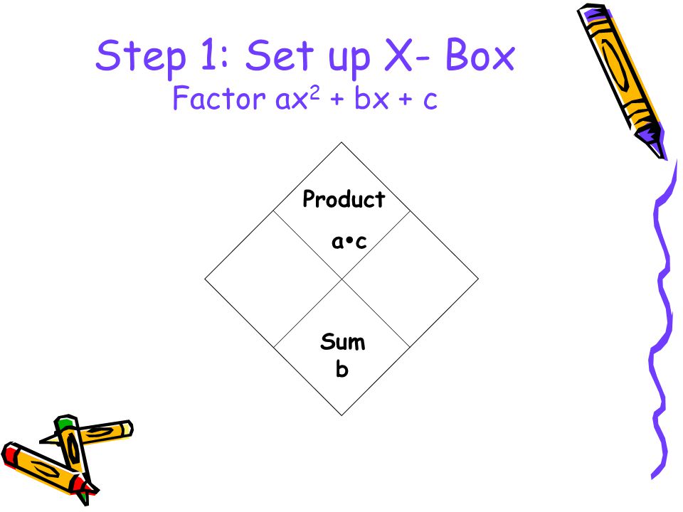 Step 1: Set up X- Box Factor ax 2 + bx + c Product a  c Sum b