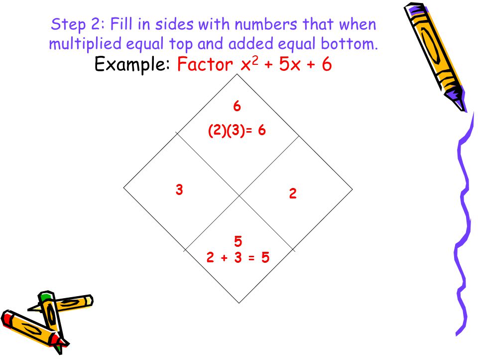 Step 2: Fill in sides with numbers that when multiplied equal top and added equal bottom.
