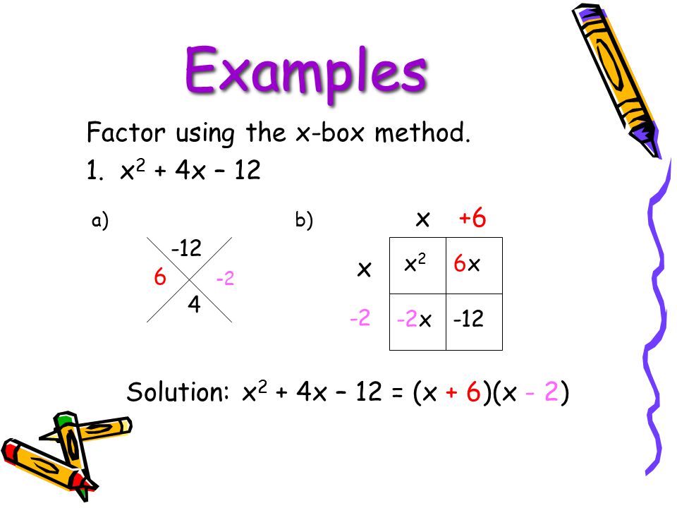Examples Factor using the x-box method. 1.