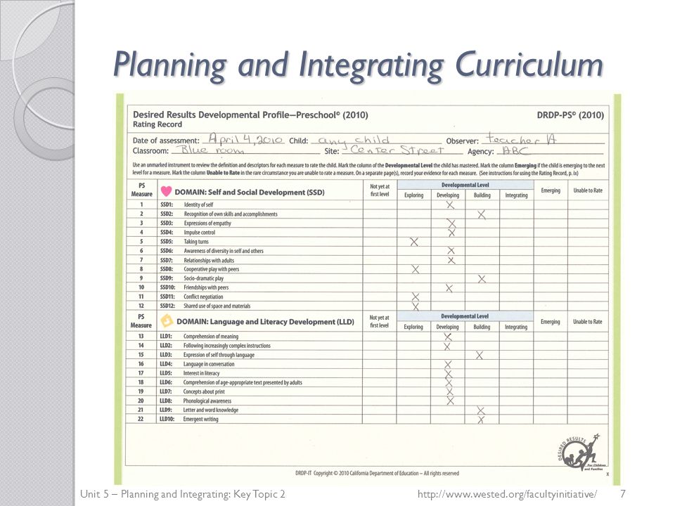 Planning and Integrating Curriculum Unit 5 – Planning and Integrating: Key Topic 2   7