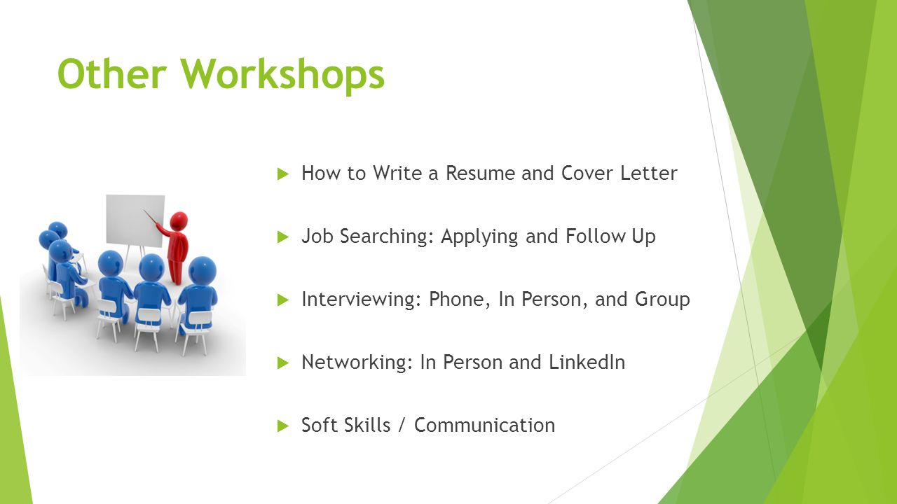 Other Workshops  How to Write a Resume and Cover Letter  Job Searching: Applying and Follow Up  Interviewing: Phone, In Person, and Group  Networking: In Person and LinkedIn  Soft Skills / Communication