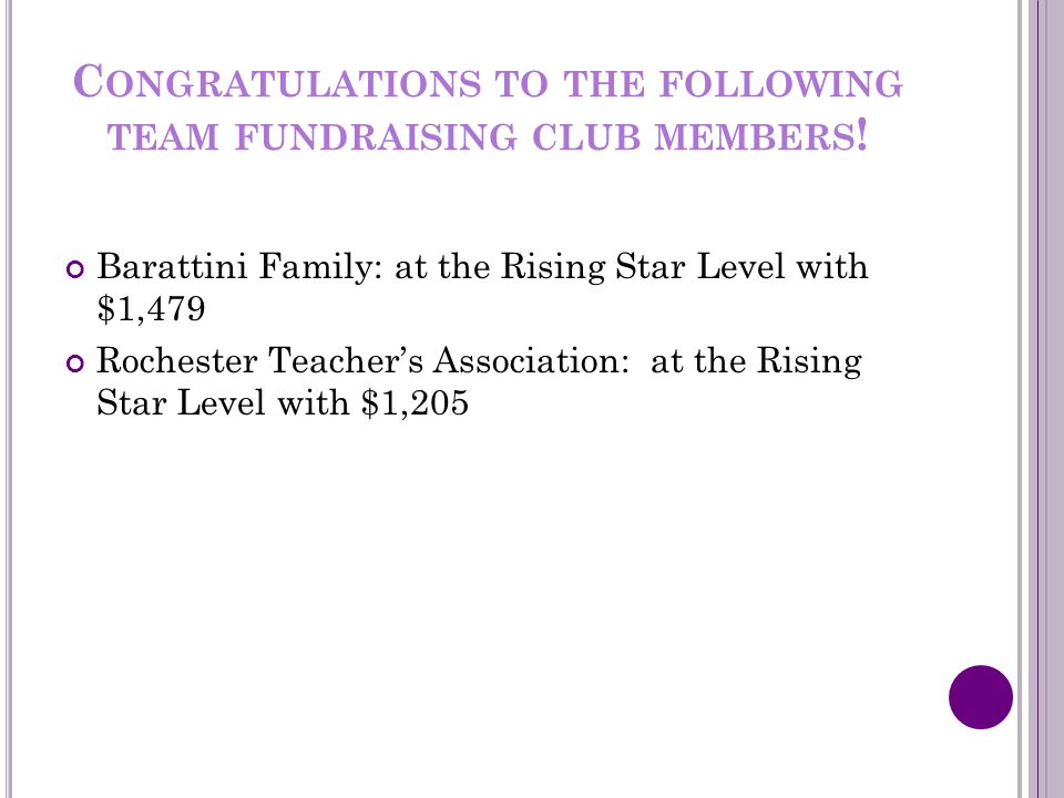C ONGRATULATIONS TO THE FOLLOWING TEAM FUNDRAISING CLUB MEMBERS .