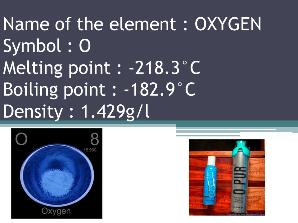 Name of the element : NITROGEN Symbol : N Melting point : °C Boiling point : °C Density : 1.251g/l