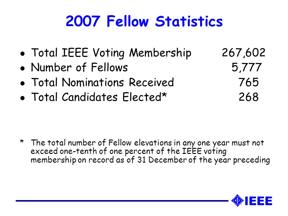 2007 Fellow Statistics l Total IEEE Voting Membership267,602 l Number of Fellows 5,777 l Total Nominations Received 765 l Total Candidates Elected* 268 *The total number of Fellow elevations in any one year must not exceed one-tenth of one percent of the IEEE voting membership on record as of 31 December of the year preceding