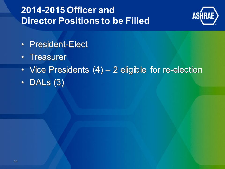 Officer and Director Positions to be Filled President-Elect Treasurer Vice Presidents (4) – 2 eligible for re-election DALs (3) President-Elect Treasurer Vice Presidents (4) – 2 eligible for re-election DALs (3) 14