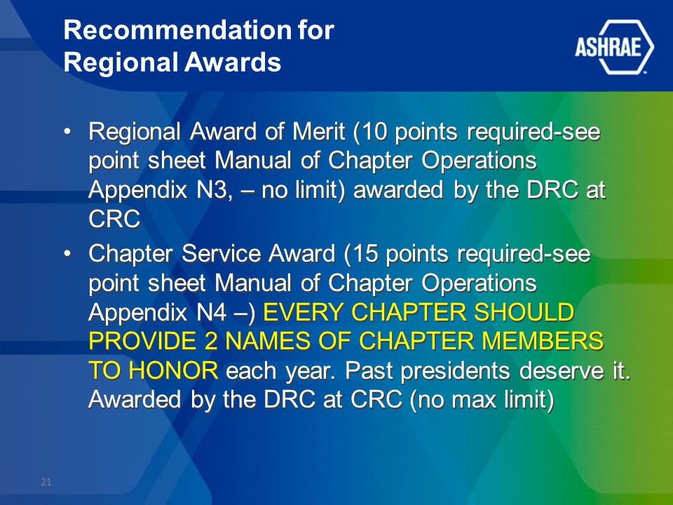 Recommendation for Regional Awards Regional Award of Merit (10 points required-see point sheet Manual of Chapter Operations Appendix N3, – no limit) awarded by the DRC at CRC Chapter Service Award (15 points required-see point sheet Manual of Chapter Operations Appendix N4 –) EVERY CHAPTER SHOULD PROVIDE 2 NAMES OF CHAPTER MEMBERS TO HONOR each year.