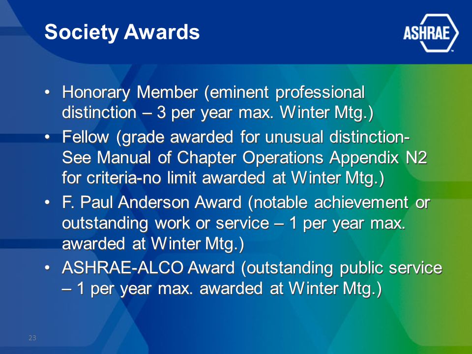 Society Awards Honorary Member (eminent professional distinction – 3 per year max.