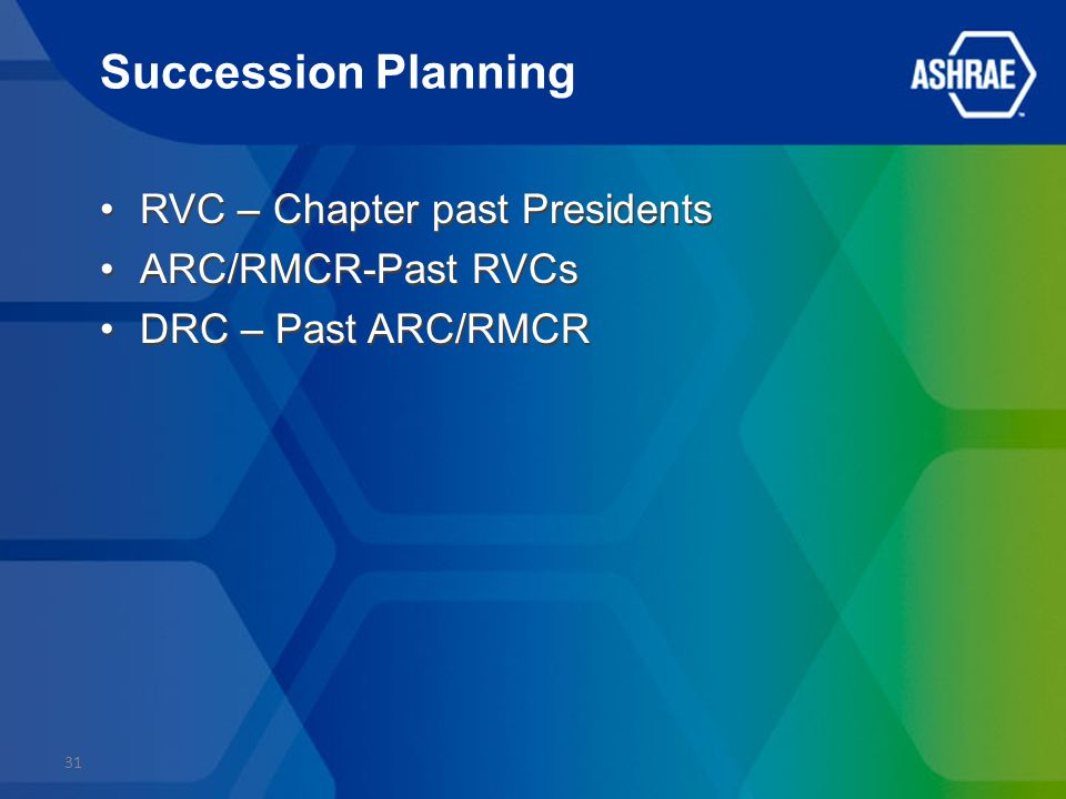 Succession Planning RVC – Chapter past Presidents ARC/RMCR-Past RVCs DRC – Past ARC/RMCR RVC – Chapter past Presidents ARC/RMCR-Past RVCs DRC – Past ARC/RMCR 31