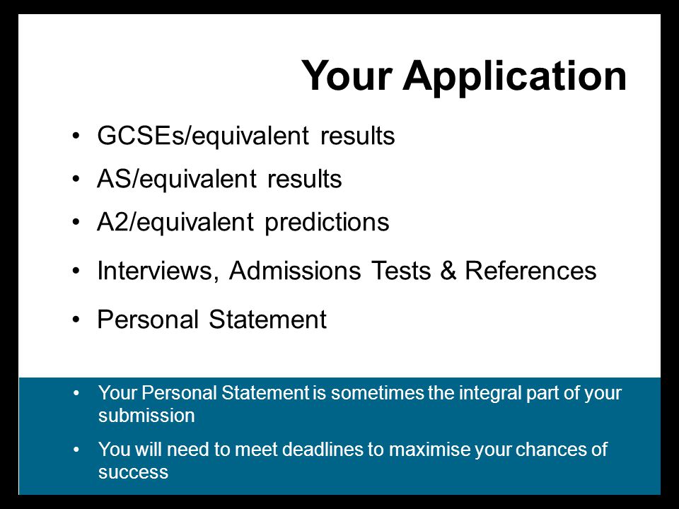 personal essay openers personal essay openers
