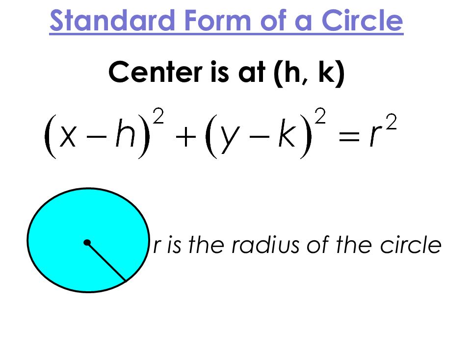 Standard Circle Equation Talkchannels The Standard Equation Of A Circle Talkchannels