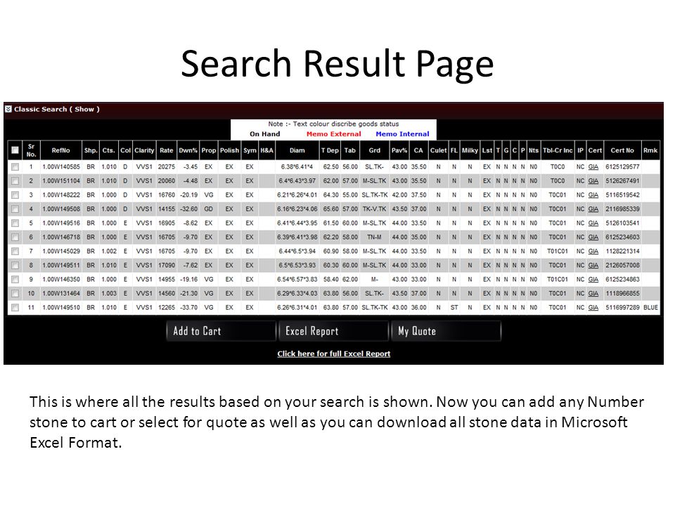Search Result Page This is where all the results based on your search is shown.