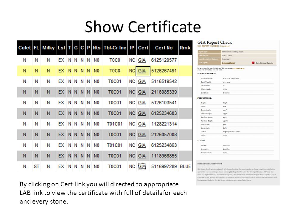 Show Certificate By clicking on Cert link you will directed to appropriate LAB link to view the certificate with full of details for each and every stone.