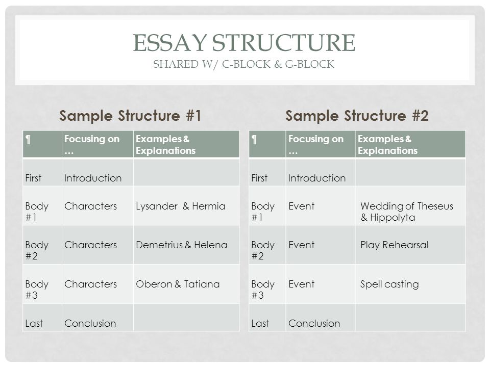 Argumentative Essay On Health Care Reform Prom Essayjpg Cause And Effect Essay Topics For High School also Essay Good Health Wwwjarabacoado Prom Essay Wwwjarabacoado Research Essay Proposal Template