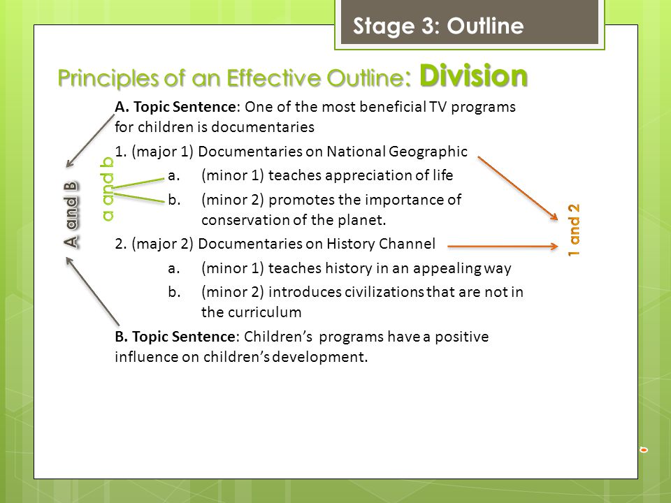 Principles of an Effective Outline : Division A.