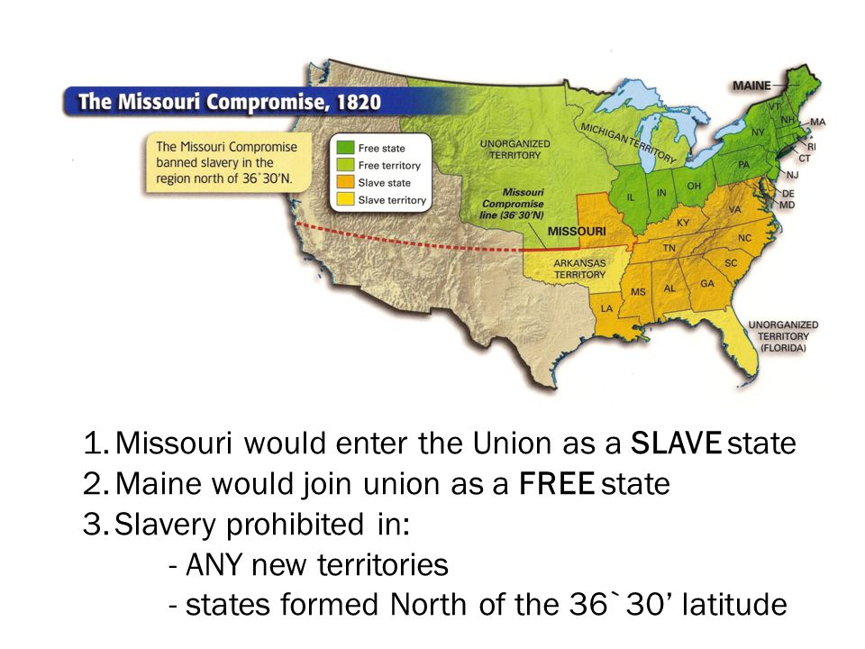 1.Missouri would enter the Union as a SLAVE state 2.Maine would join union as a FREE state 3.Slavery prohibited in: - ANY new territories - states formed North of the 36`30’ latitude