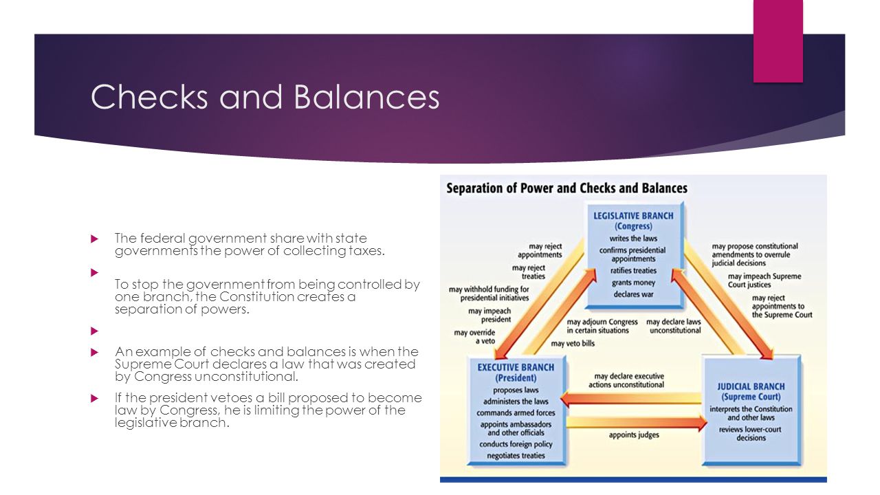 What are some examples of check and balances?
