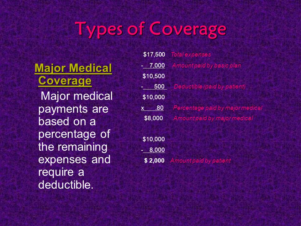 Types of Coverage Major Medical Coverage Major Medical Coverage Major medical payments are based on a percentage of the remaining expenses and require a deductible.
