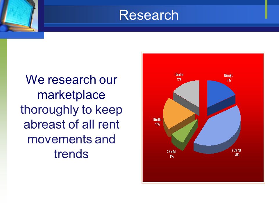 Research We research our marketplace thoroughly to keep abreast of all rent movements and trends