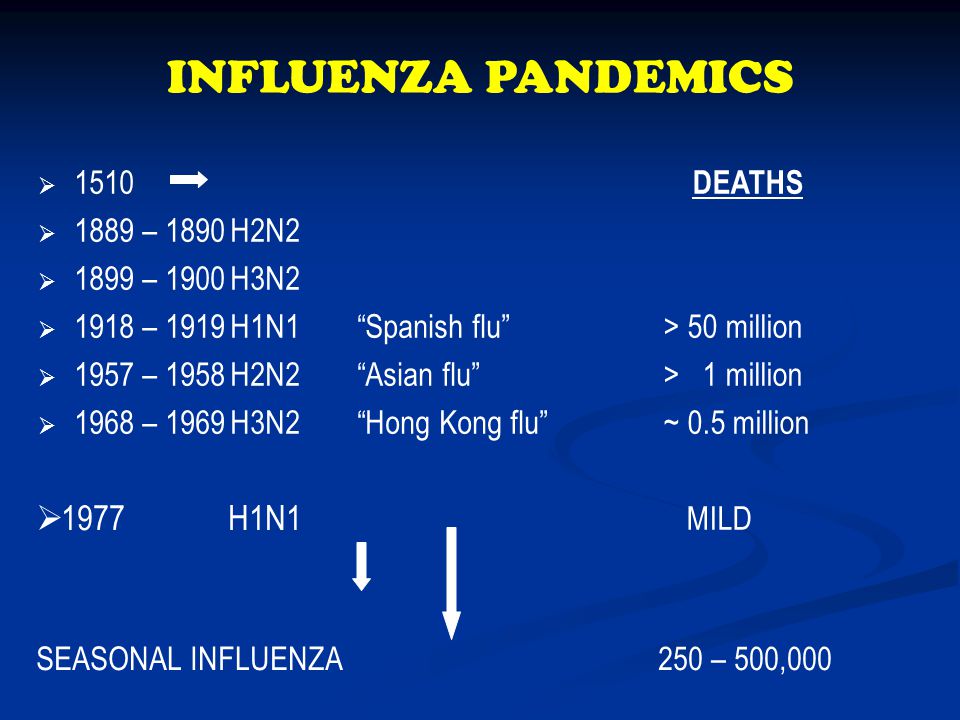1957 influenza pandemic