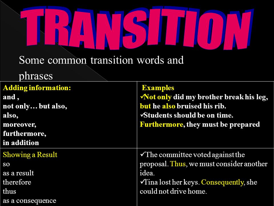 good transitions for writing essays good transitions for writing essays