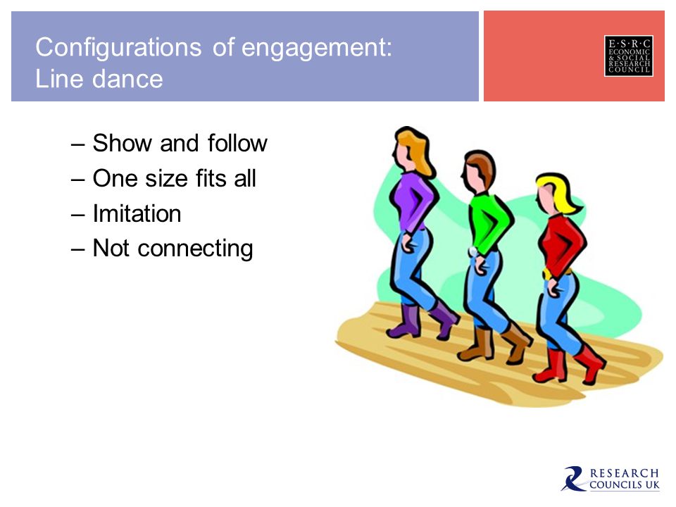 Configurations of engagement: Line dance –Show and follow –One size fits all –Imitation –Not connecting
