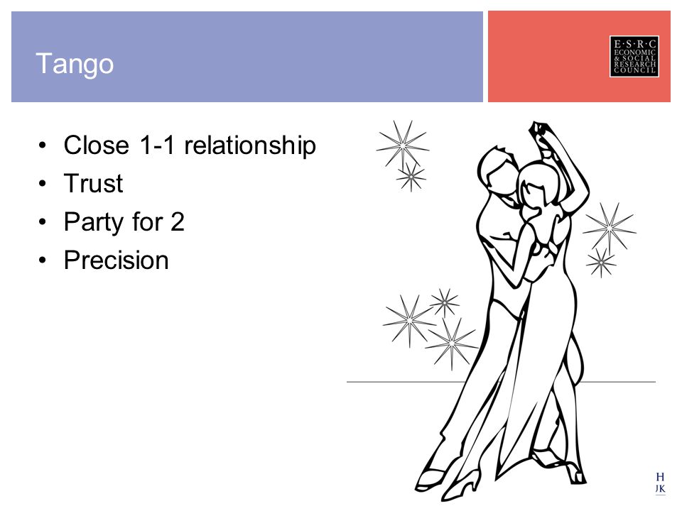 Tango Close 1-1 relationship Trust Party for 2 Precision