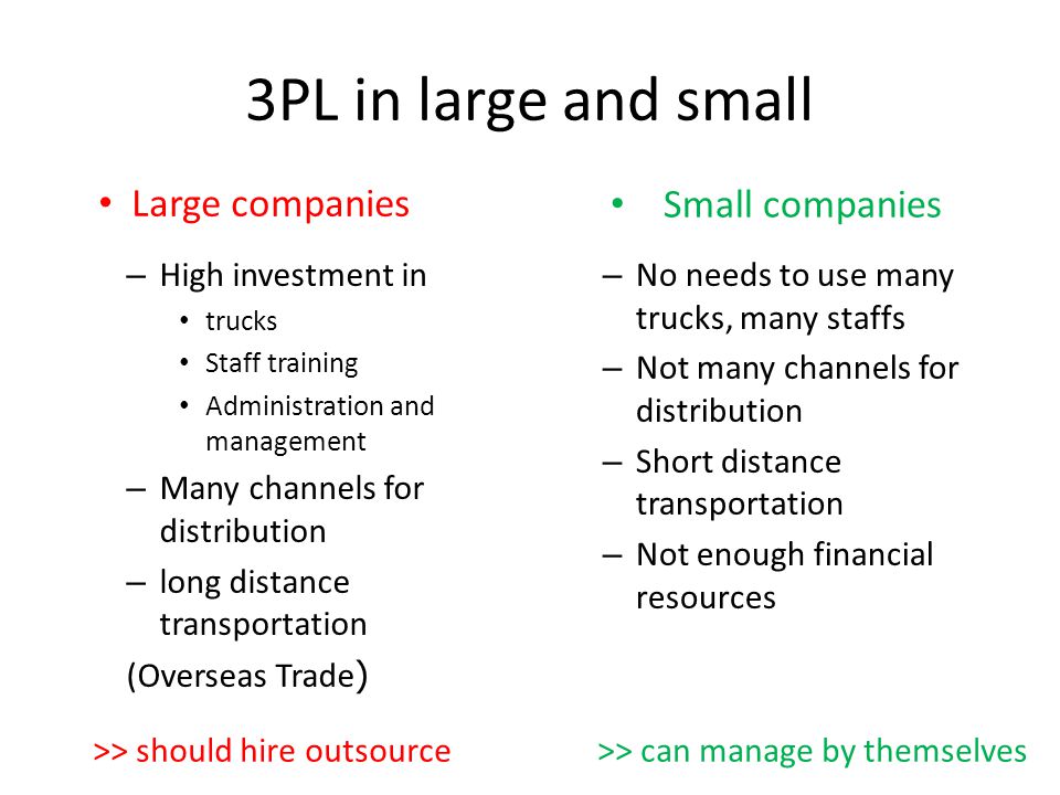 3PL in large and small – High investment in trucks Staff training Administration and management – Many channels for distribution – long distance transportation (Overseas Trade) – No needs to use many trucks, many staffs – Not many channels for distribution – Short distance transportation – Not enough financial resources >> can manage by themselves>> should hire outsource Large companies Small companies
