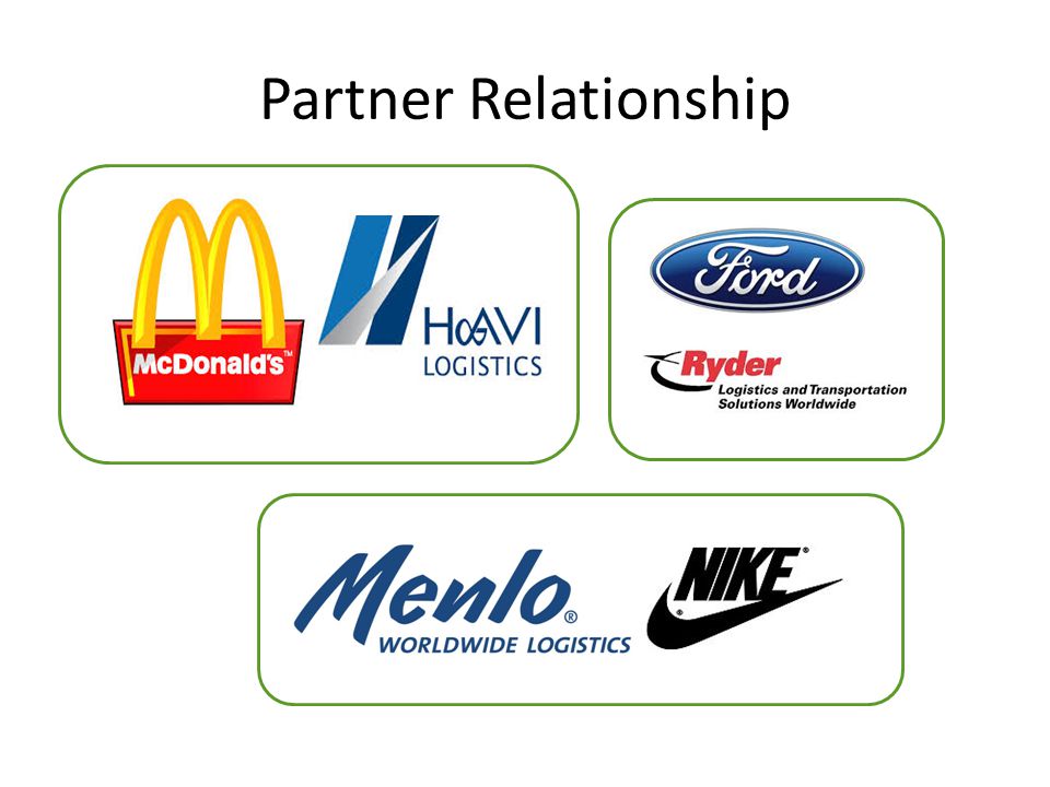Partner Relationship