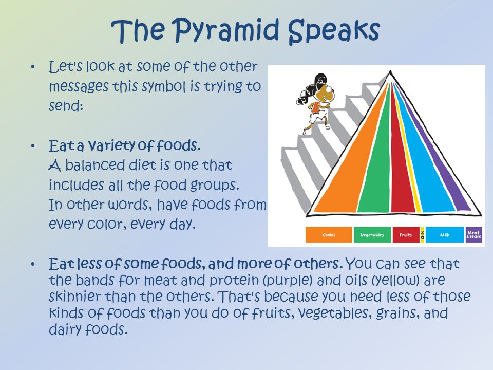 The Pyramid Speaks Let s look at some of the other messages this symbol is trying to send: Eat a variety of foods.