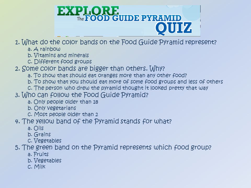 1. What do the color bands on the Food Guide Pyramid represent.