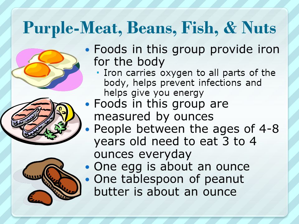 Purple-Meat, Beans, Fish, & Nuts Foods in this group provide iron for the body  Iron carries oxygen to all parts of the body, helps prevent infections and helps give you energy Foods in this group are measured by ounces People between the ages of 4-8 years old need to eat 3 to 4 ounces everyday One egg is about an ounce One tablespoon of peanut butter is about an ounce