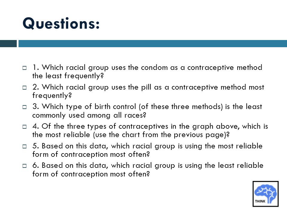 Questions:  1. Which racial group uses the condom as a contraceptive method the least frequently.