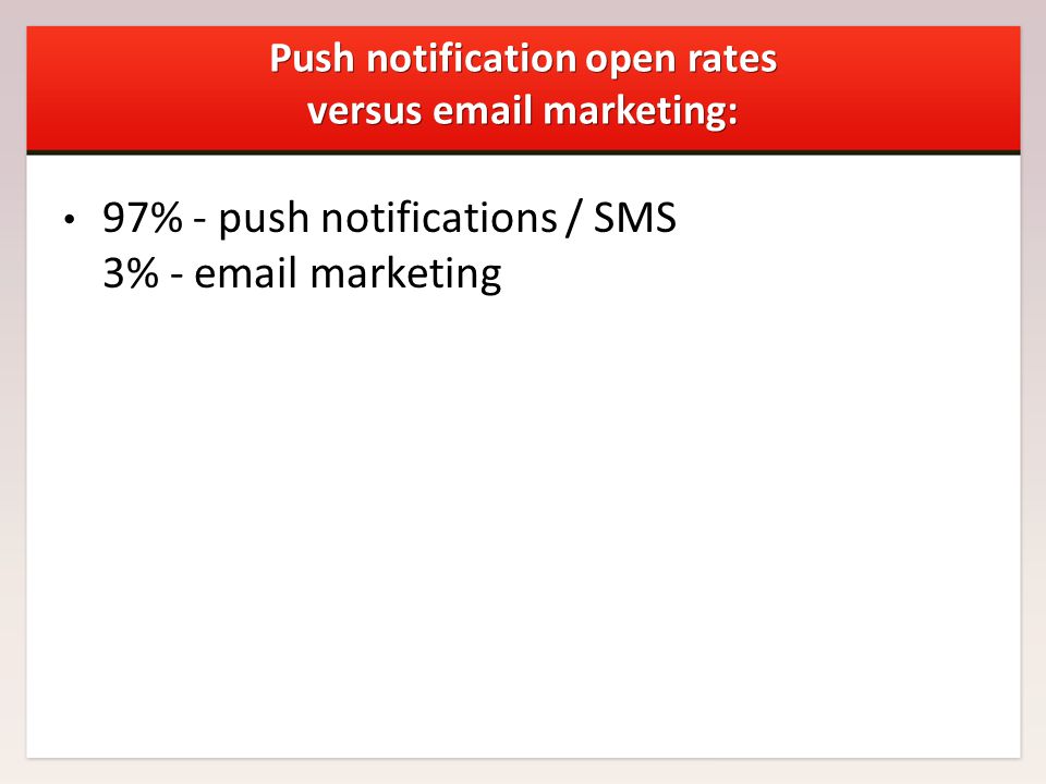 Push notification open rates versus  marketing: 97% - push notifications / SMS 3% -  marketing