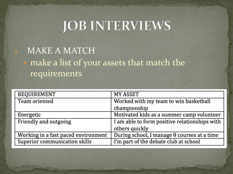 2.MAKE A MATCH make a list of your assets that match the requirements