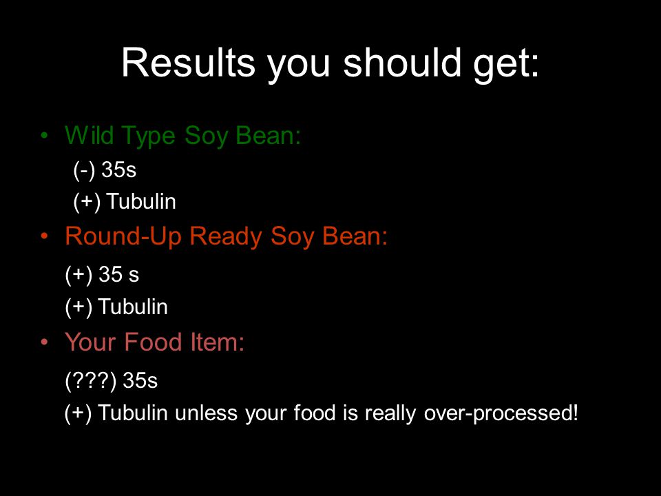 Results you should get: Wild Type Soy Bean: (-) 35s (+) Tubulin Round-Up Ready Soy Bean: (+) 35 s (+) Tubulin Your Food Item: ( ) 35s (+) Tubulin unless your food is really over-processed!
