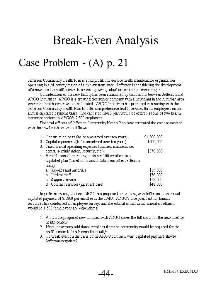break even analysis in healthcare