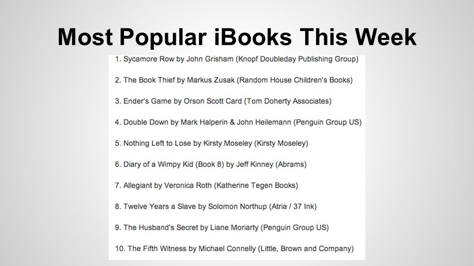 Most Popular iBooks This Week