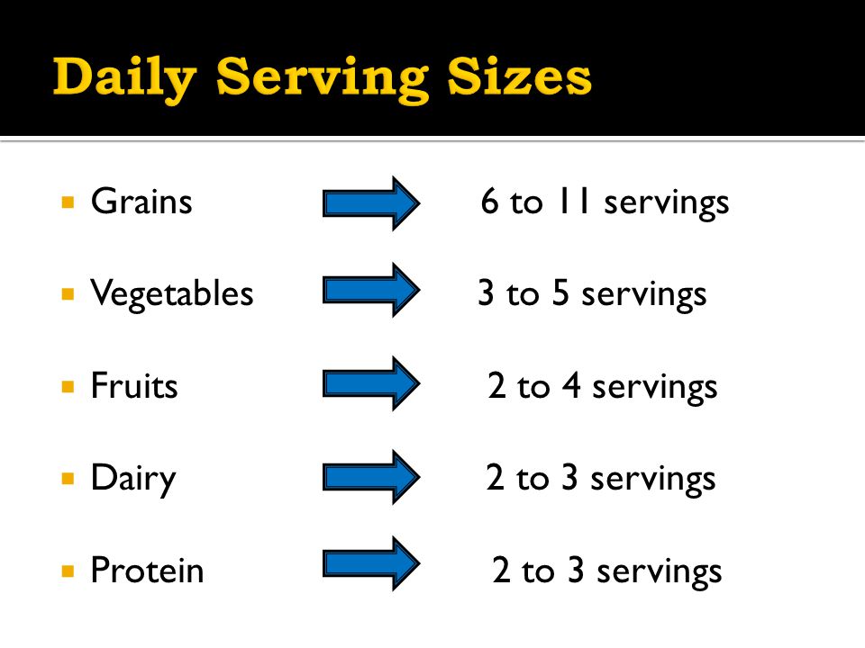  Grains 6 to 11 servings  Vegetables 3 to 5 servings  Fruits 2 to 4 servings  Dairy 2 to 3 servings  Protein 2 to 3 servings