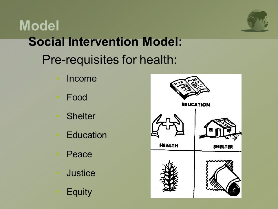 Model Social Intervention Model: Pre-requisites for health: Income Food Shelter Education Peace Justice Equity