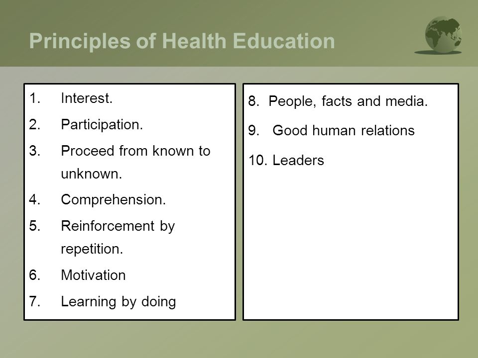 Principles of Health Education 1.Interest. 2.Participation.