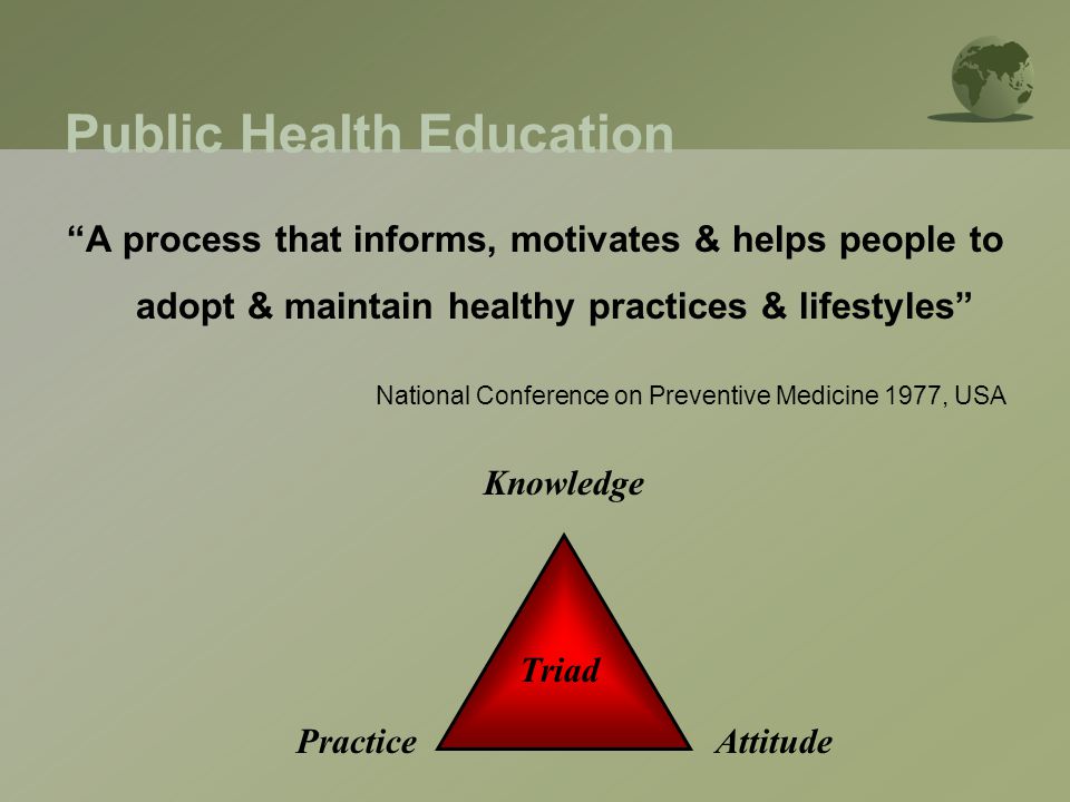 Public Health Education A process that informs, motivates & helps people to adopt & maintain healthy practices & lifestyles National Conference on Preventive Medicine 1977, USA Triad Knowledge PracticeAttitude