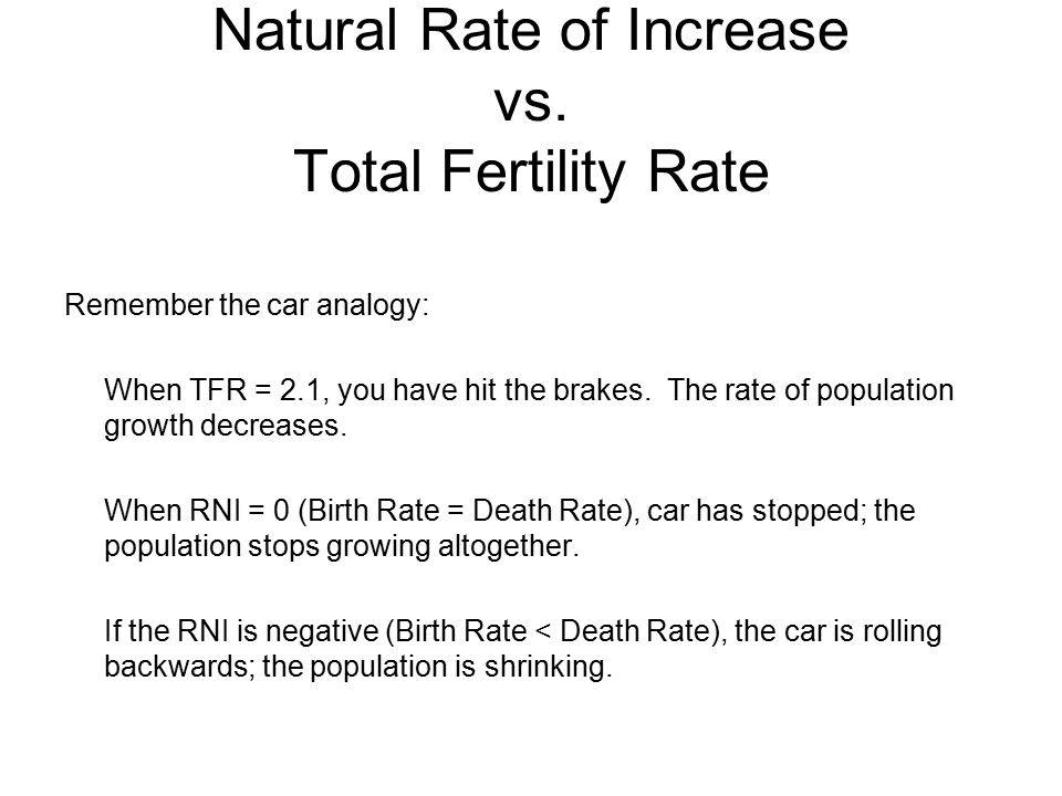 Natural Rate of Increase vs.