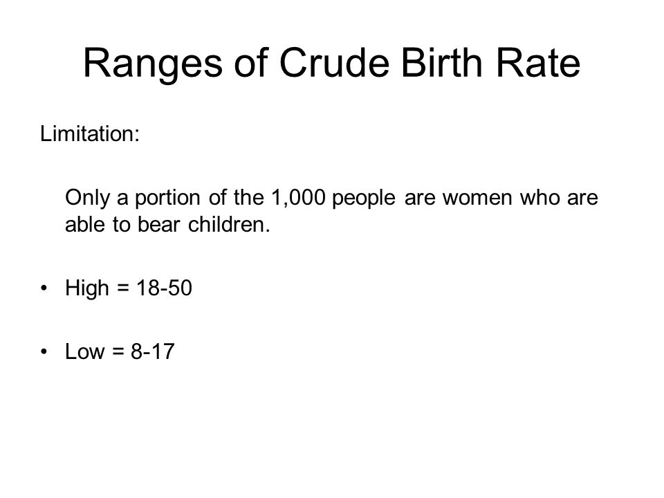 Ranges of Crude Birth Rate Limitation: Only a portion of the 1,000 people are women who are able to bear children.