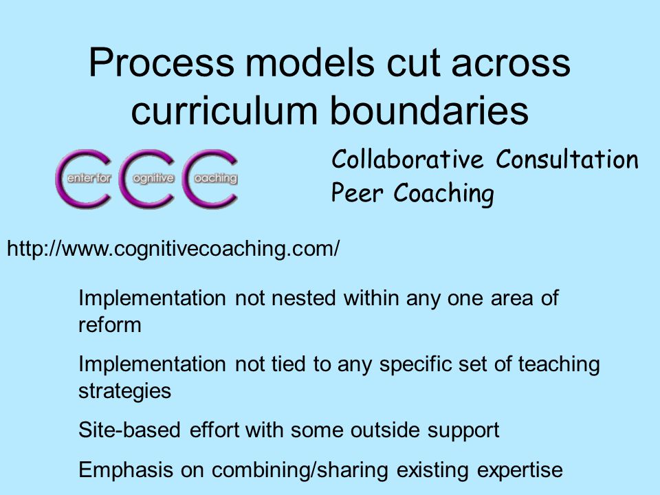 Process models cut across curriculum boundaries Collaborative Consultation Peer Coaching Implementation not nested within any one area of reform Implementation not tied to any specific set of teaching strategies Site-based effort with some outside support Emphasis on combining/sharing existing expertise