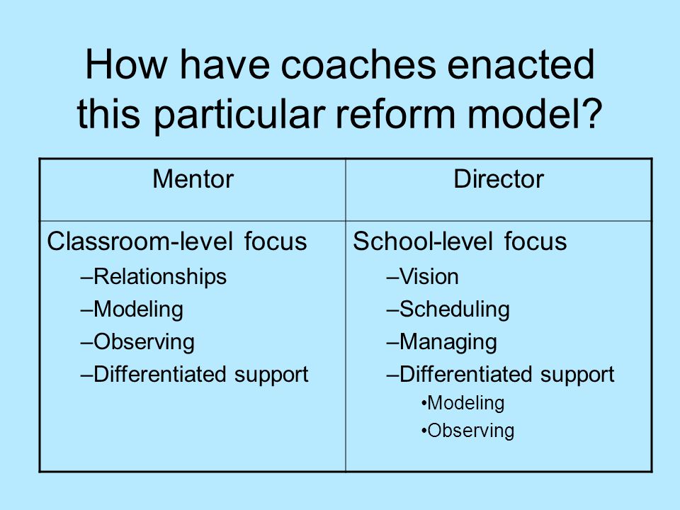 How have coaches enacted this particular reform model.