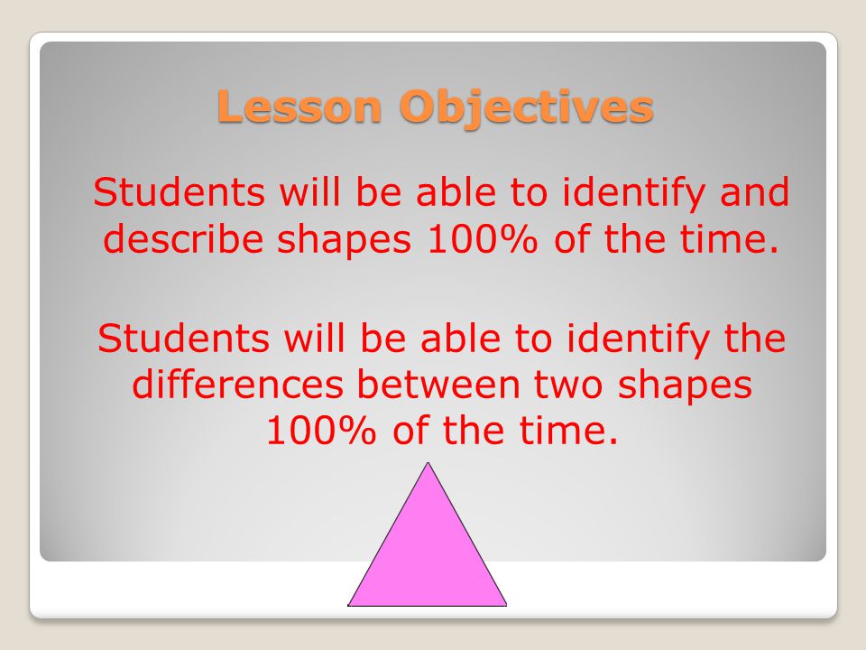 Lesson Objectives Students will be able to identify and describe shapes 100% of the time.