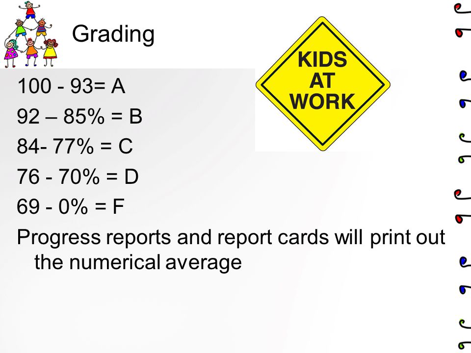 Grading = A 92 – 85% = B % = C % = D % = F Progress reports and report cards will print out the numerical average