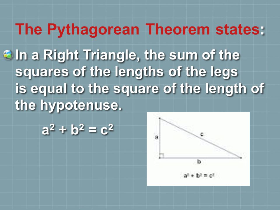 : The Pythagorean Theorem states: In a Right Triangle, the sum of the squares of the lengths of the legs is equal to the square of the length of the hypotenuse.